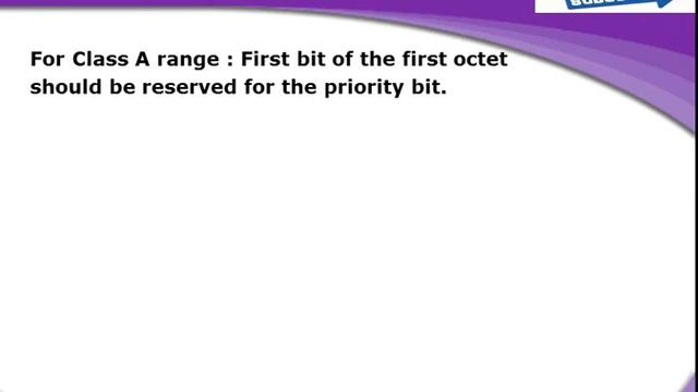 What is IP ADDRESS? What is the range and class of IP Address. смотреть онлайн