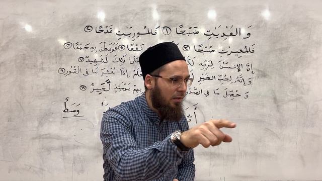 Арабский через Коран сура 