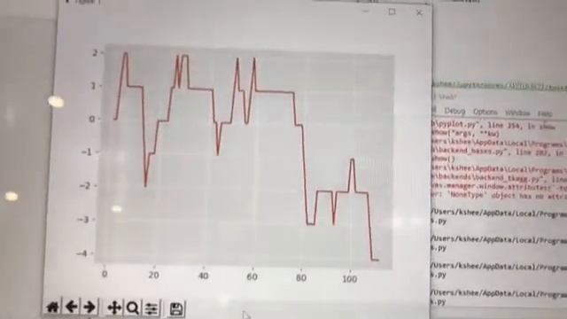 Sentiment Analysis by Python смотреть онлайн