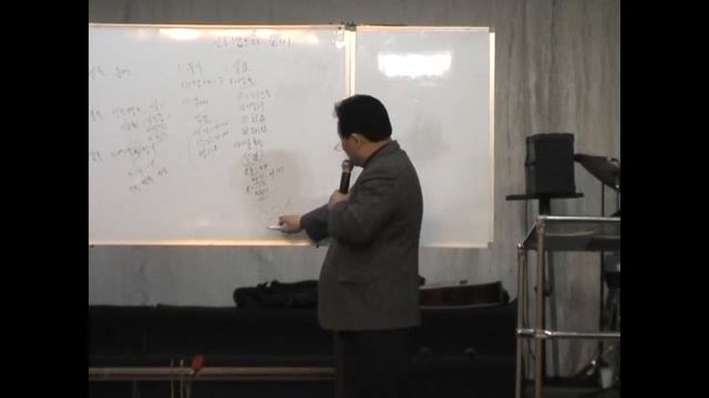 Колледж проповедования- 3.6 "Кэмп проповедования".Kim Sung Yoon. 2 лекция. смотреть онлайн