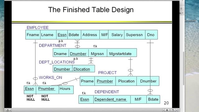Oracle Database - Lecture 5 смотреть онлайн