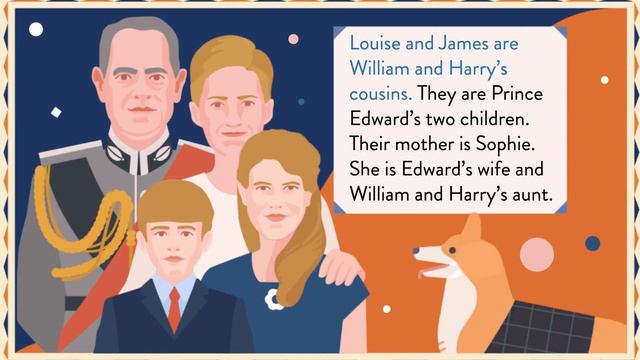My Royal Family | Engaging Animated Book For 10-14 Years Old Children | BOOKR Class