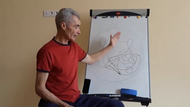Кармапсихология 52 (4 из 4). Условия перехода на служение: часть первая (из 2). смотреть онлайн