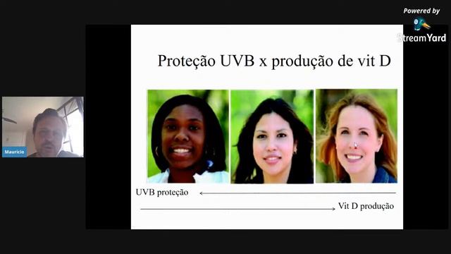 Mechanisms of photosensitized oxidations for improving PDT developing better sun-protection agents смотреть онлайн