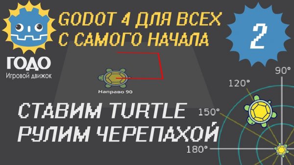 N2 Установка Черепашки GODOT 4 | Setup Turtle