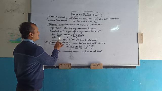 affirmative sentence (present perfect tense смотреть онлайн