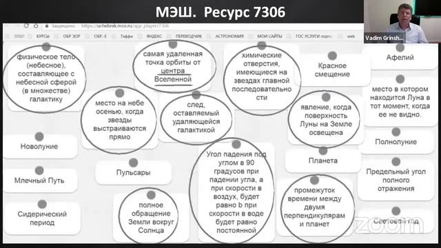 ДППО-2021 10.09.2021 Лекция 4 Гриншкун В.В. смотреть онлайн