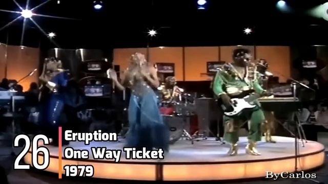 50 CANCIONES ICONICAS DE LA MUSICA DISCO смотреть онлайн