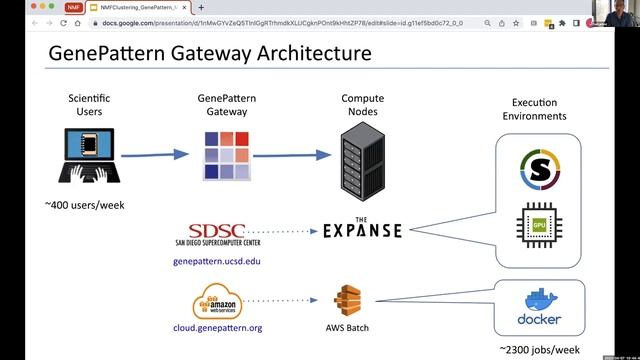Mini Gateways 2022: Lightning Talks (round two of two) смотреть онлайн