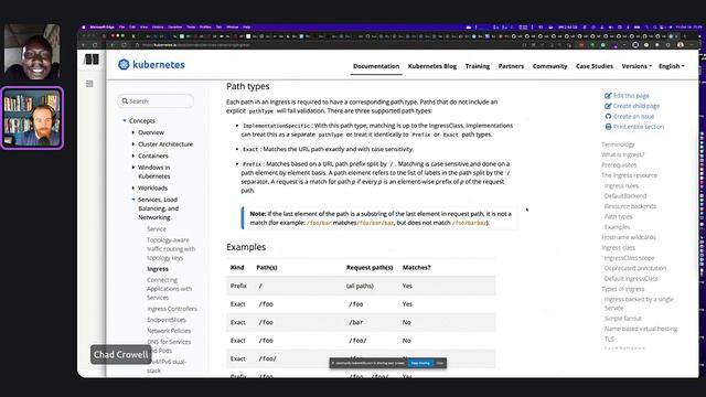 Ingress & Ingress Controllers - #kubernetes Q&A смотреть онлайн