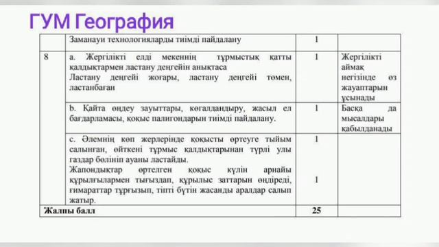 бжб,тжб 11сынып 2тоқсан география