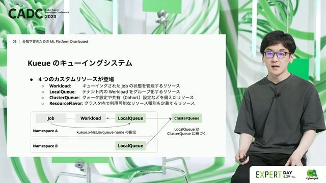 大規模な分散機械学習を支える NVIDIA H100 Kubernetes クラスタとそのエコシステム【CADC2023】 смотреть онлайн