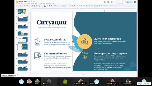 МК по работе с ценой смотреть онлайн