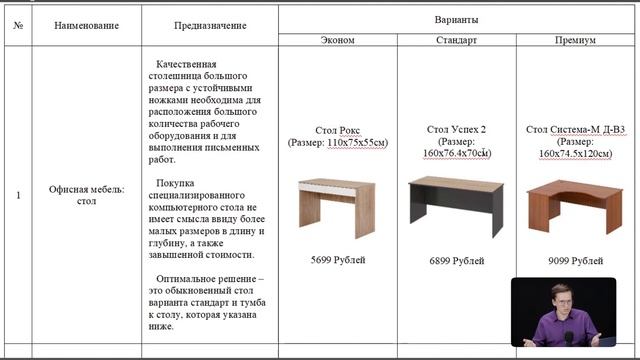 Социальный контракт 2023: как получить СОЦКОНТРАКТ на БИЗНЕС? | Как составить бизнес-план и МОЙ ОПЫ смотреть онлайн