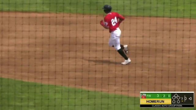 Juan Brito SMOKES a Solo Home Run! | Cleveland Guardians Prospect | 5/7/2023 смотреть онлайн