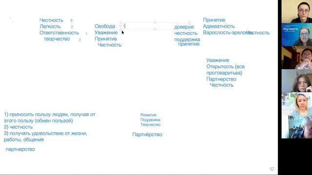 Демо-сессия командного коучинга смотреть онлайн