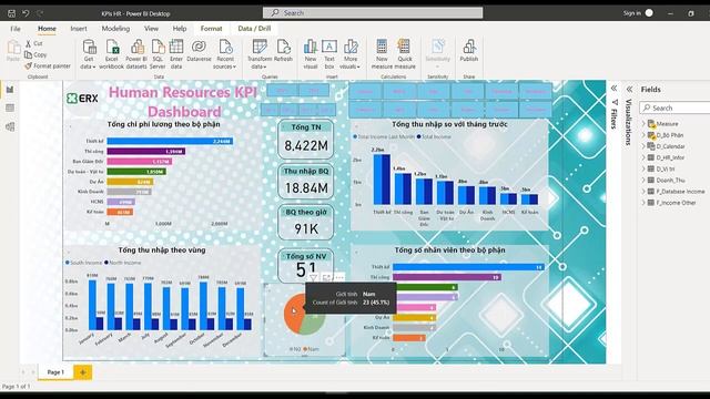 HR KPIs by Power BI - ERX Vietnam смотреть онлайн
