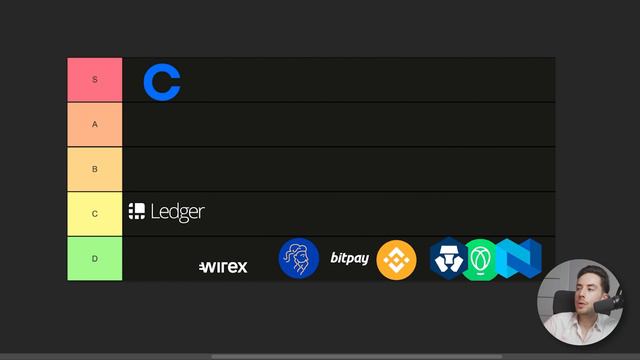 Crypto Debit Card Tier List! Best Cash Back In 2023!