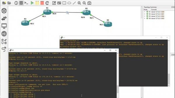 Настройка на маршрутизаторе Cisco протокола IPSec (Configuration IPSec on Cisco router)