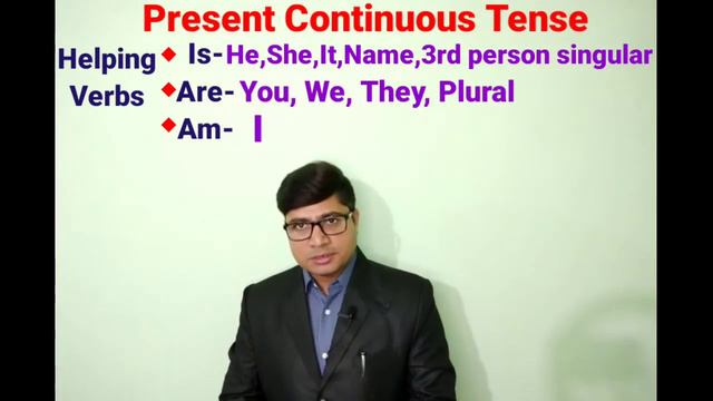Present Continuous Tense with all the rules/Spelling Rules/Present Continuous Tense with examples смотреть онлайн