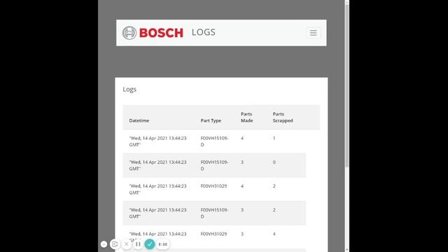 Bosch 462 LV смотреть онлайн