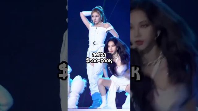 сколько зарабатывают кпоп группы за один концерт👾#idle#itzy#lesserafim#ive#рекомендации#реки#рек смотреть онлайн