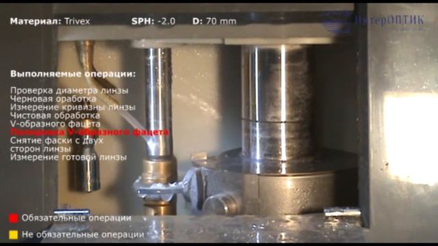 3. Trivex ne1.59 -2.00 D=70mm V-образный фацет фаска смотреть онлайн