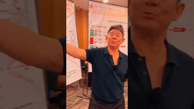 Жанат Кожамжаров. 28 поток. Молодёжная группа. Стамбул 2022 смотреть онлайн