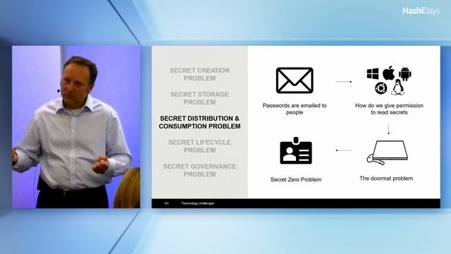 Secrets management best practices for the modern enterprise смотреть онлайн