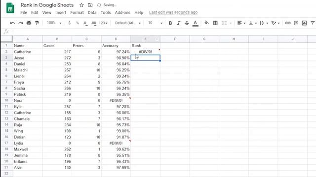 Rank Data with Errors | Rank Function in Google Sheets | Google Sheets Tips and Tricks смотреть онлайн