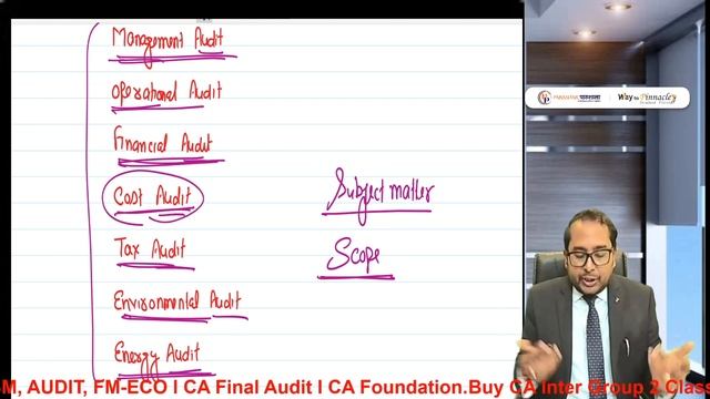 CA Inter Audit | Introduction Lecture | CA Inter May-23 Onwards by CA Nitin Gupta Sir смотреть онлайн
