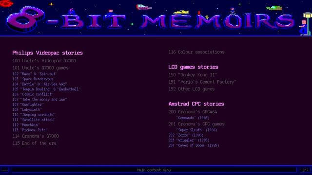 8-bit Memoirs Issue #1 - Blu-ray eBook смотреть онлайн