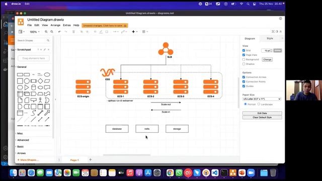 Building an Auto Scaling System on Alibaba Cloud смотреть онлайн