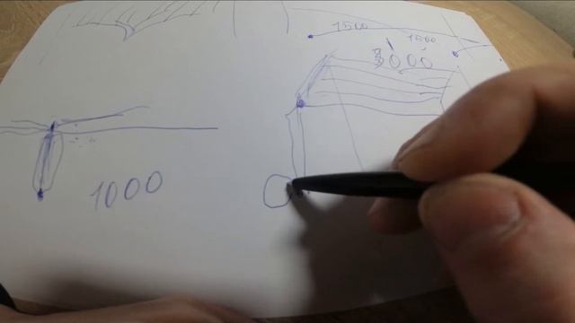 Дизайн для Жилища