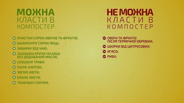 Компостування побутових відходів смотреть онлайн