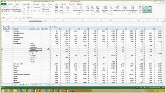 Office Webinar #2: Excel 2013 Pivot Tables смотреть онлайн