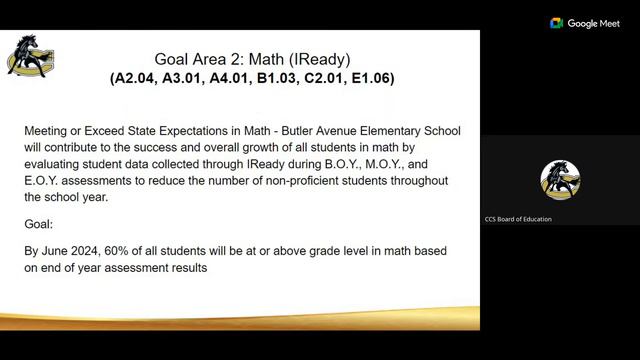 Clinton City Schools Board of Education Meeting December 5, 2023 смотреть онлайн