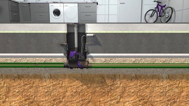 Product Video – KESSEL Pumpfix F