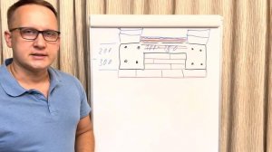 УШП ФУНДАМЕНТ КАК СДЕЛАТЬ СВОИМИ РУКАМИ / ПЛЮСЫ И МИНУСЫ УТЕПЛЁННОЙ ФУНДАМЕНТНОЙ ПЛИТЫ / СТРОИМ ДОМ