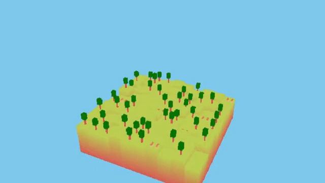 Java God Game смотреть онлайн