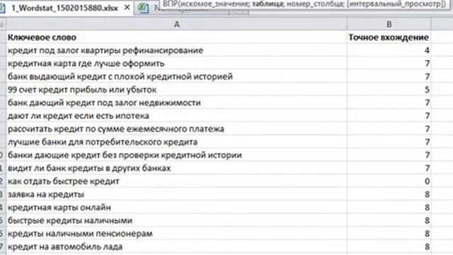 Формула ВПР - Функция Excel. Как использовать ВПР. смотреть онлайн
