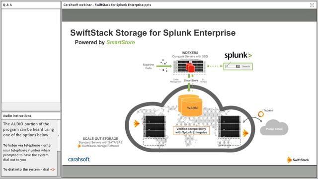 The "Smarts" of SmartStore: Modernize Storage with SwiftStack & Splunk SmartStore смотреть онлайн