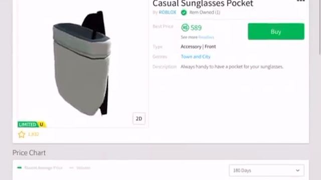 How to sell items on roblox. смотреть онлайн