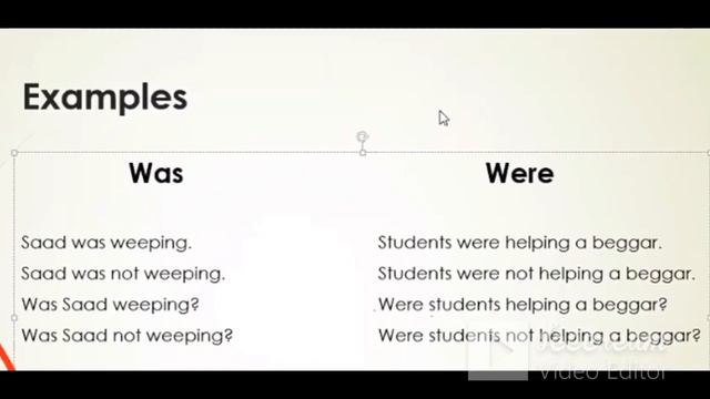 Past Continuous Tense with examples and hints for translation| Education for all| TENSES смотреть онлайн