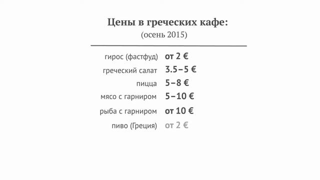Греция 2018. Мой греческий дом. Расходы на содержание. Сколько стоит жизнь в Греции? смотреть онлайн