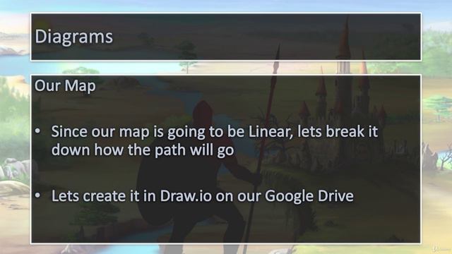 06 - Maps, Level Breakdown and Design Document - 3 Theory about Level Design Mapping Part 2 смотреть онлайн
