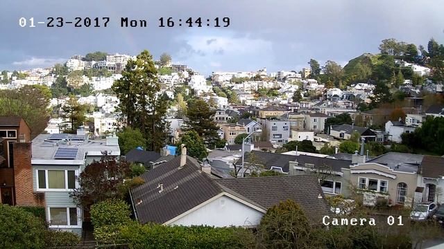 Тест ip камеры 4K смотреть онлайн