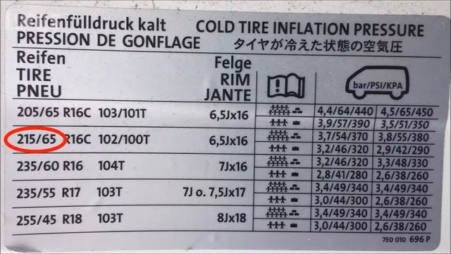 VW T5 Tire Pressures - VW T5 Tyre Pressures - VW Transporter Tire Pressures смотреть онлайн