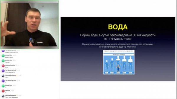 Подтянутое тело в 40+