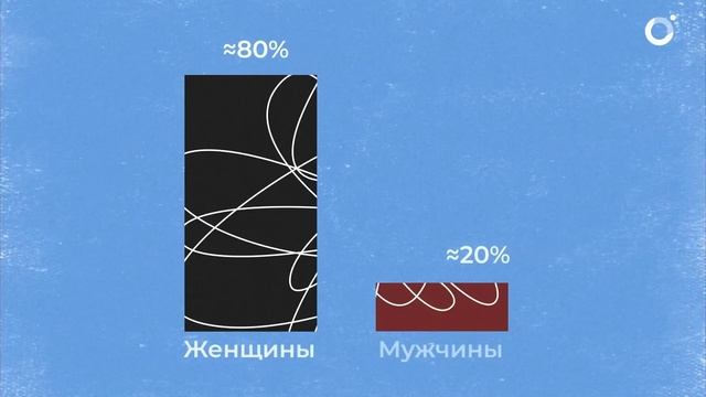 Охота на ведьм за 10 минут смотреть онлайн